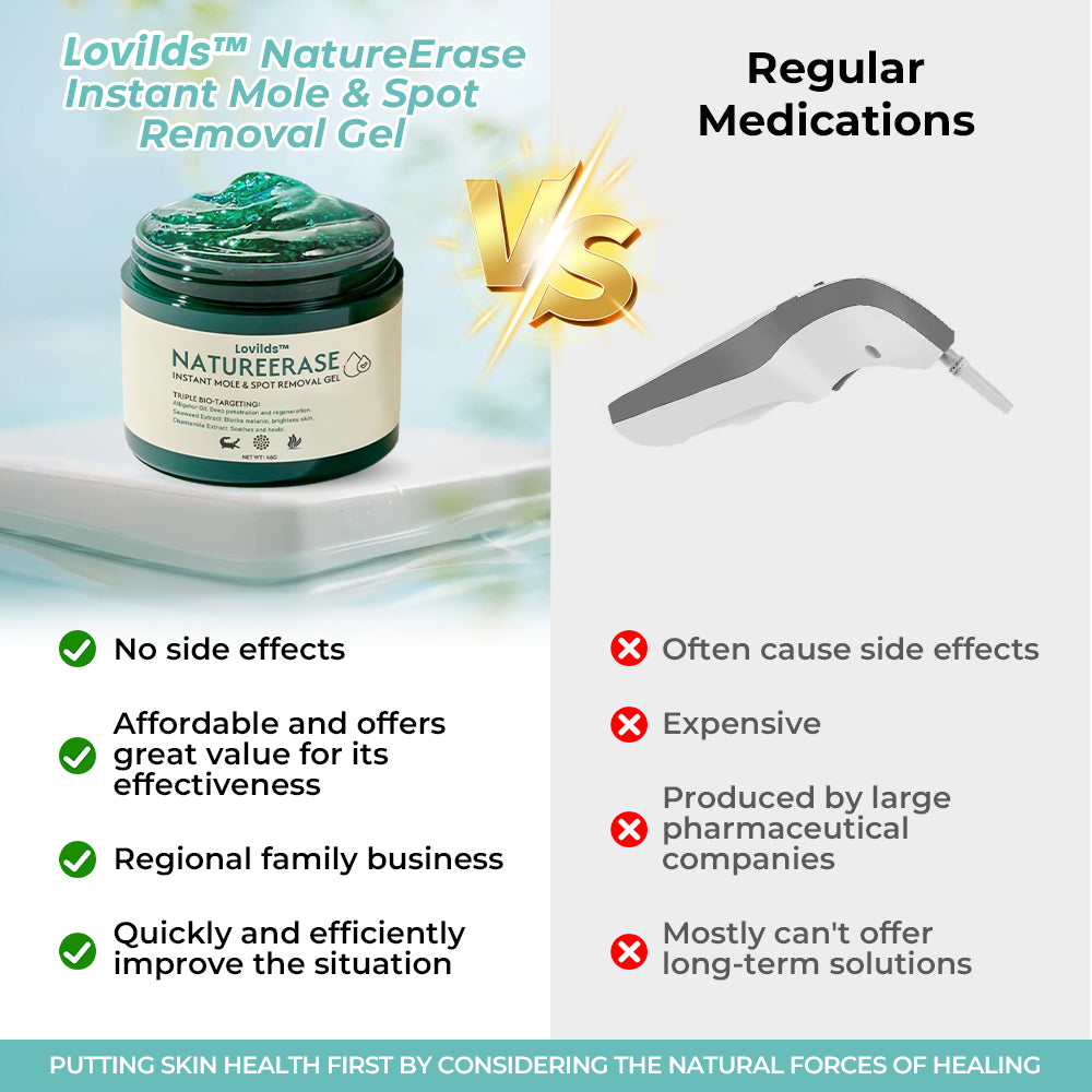 ✅ Official Store: Lovilds™ PRO NatureErase Instant Mole & Spot Removal Gel