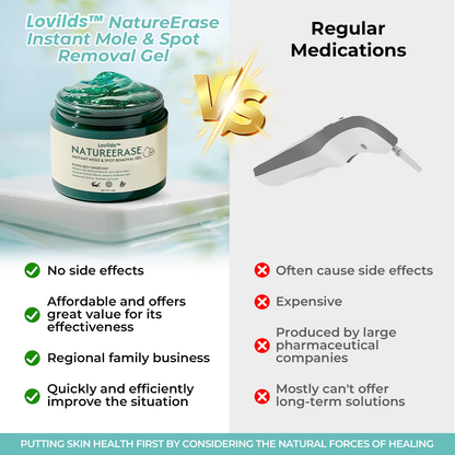 ✅ Official Store: Lovilds™ PRO NatureErase Instant Mole & Spot Removal Gel